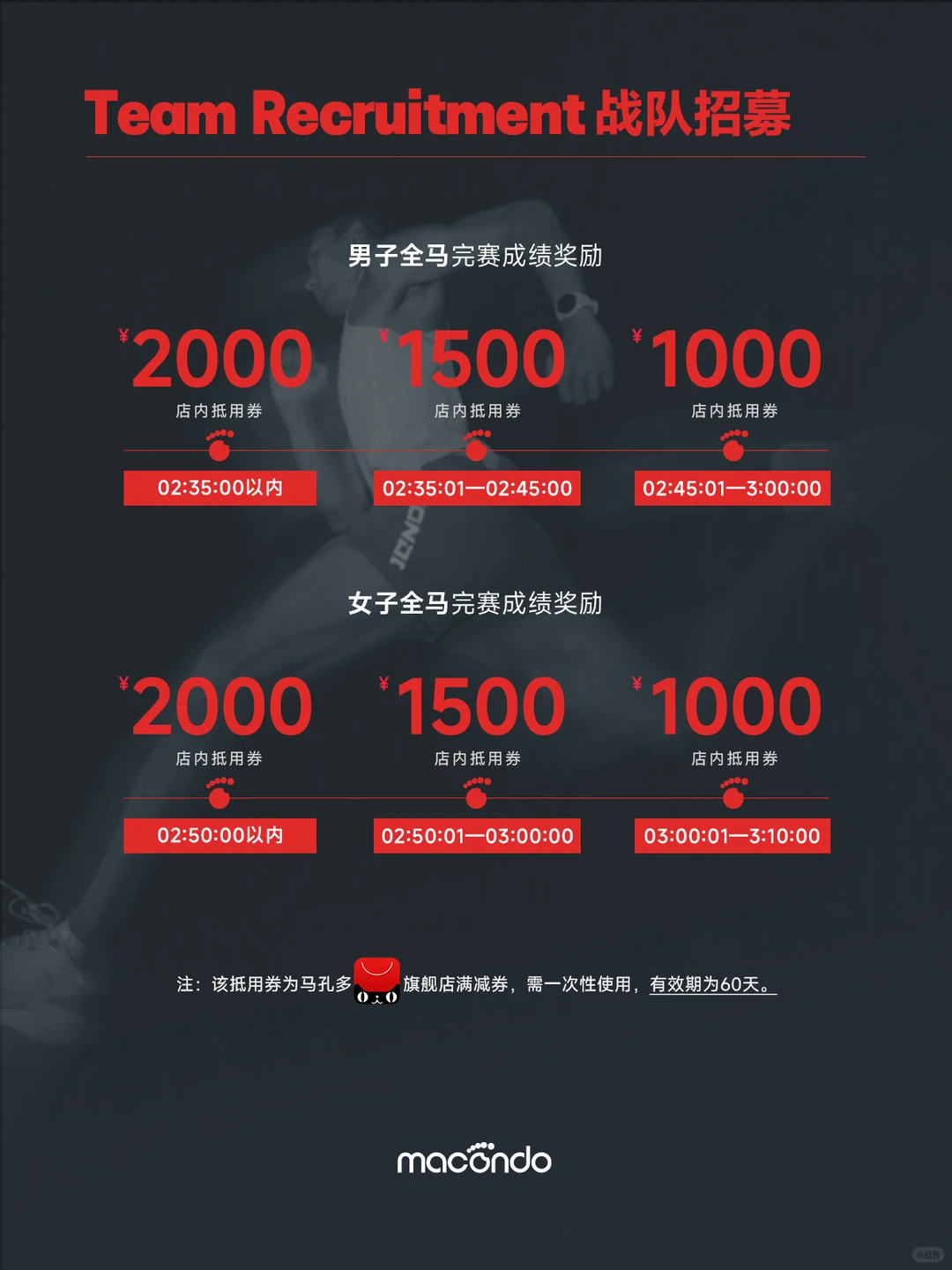 马孔多广州、深圳马拉松战队招募开启