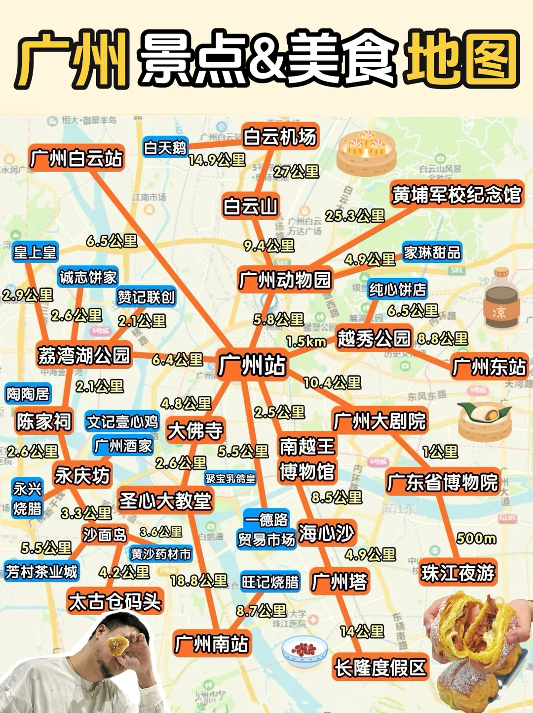 超叔出品｜绝对超值的广州旅游攻略‼️