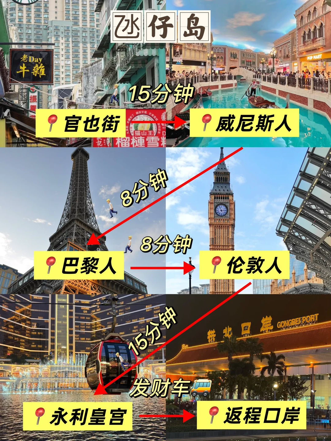 深圳19💰出发澳门一日游，直接抄作业！！