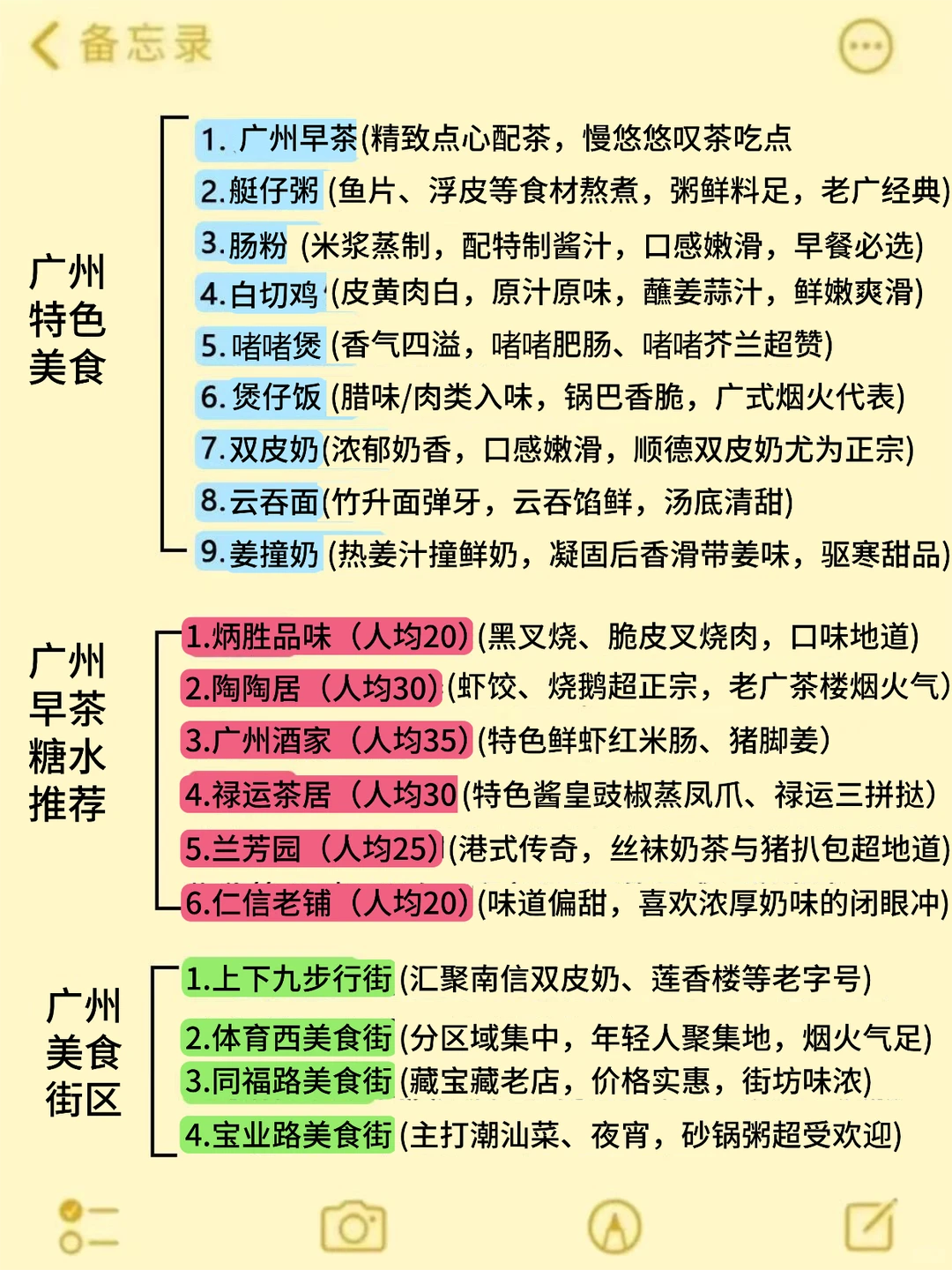 准备11、12🈷份去广州的姐妹们存下吧！