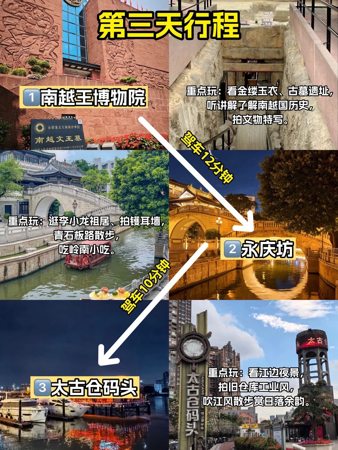 一眼看懂广州旅游地图！看完就知道怎么玩了