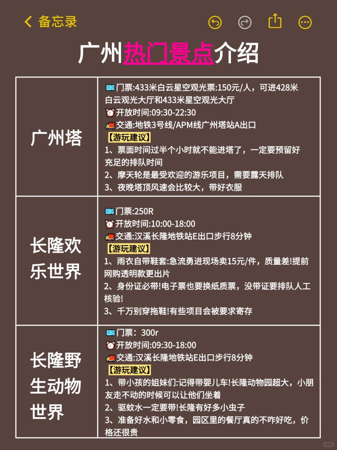 广州真的会惩罚每一个不提前予约的人‼️