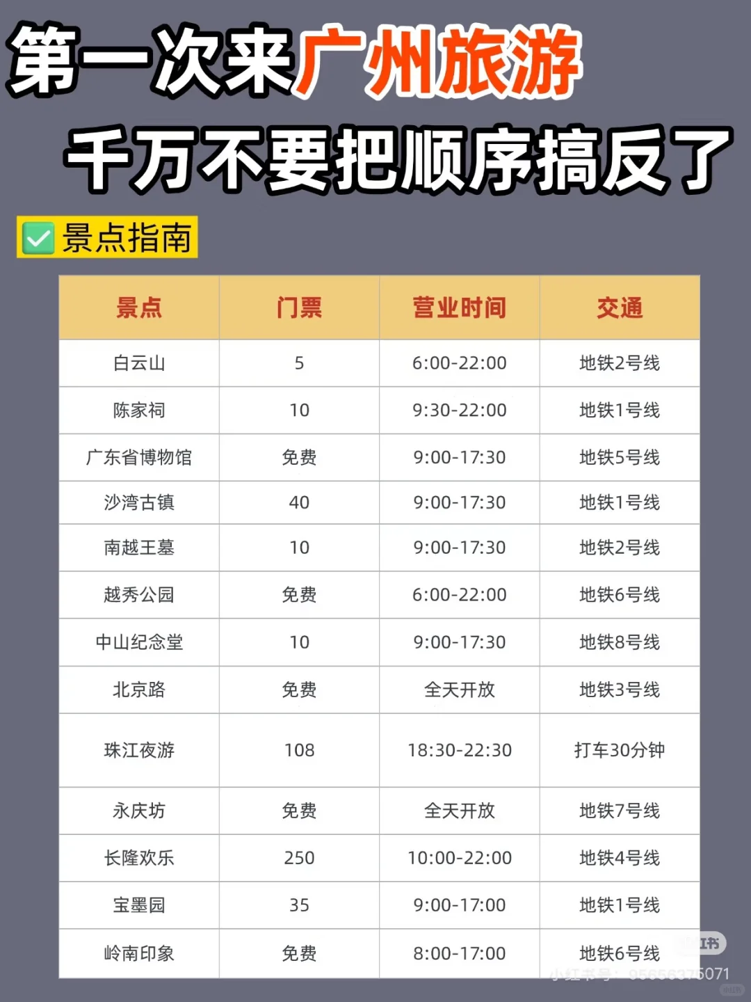 广州真的不好玩啊啊！！！