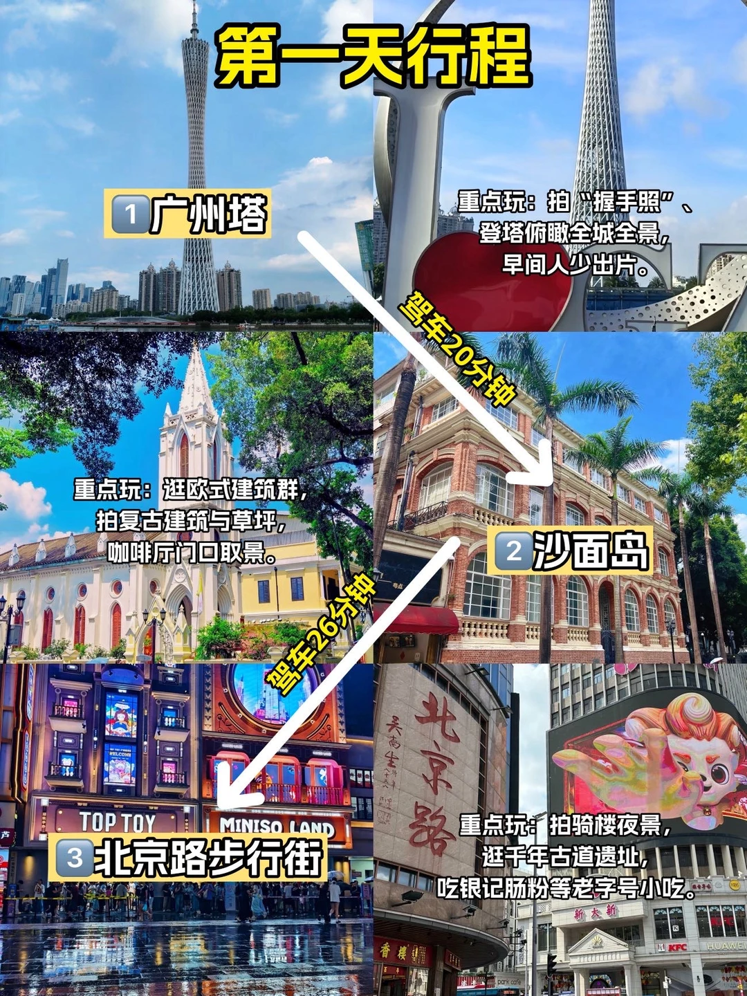 一眼看懂广州旅游地图！看完就知道怎么玩了