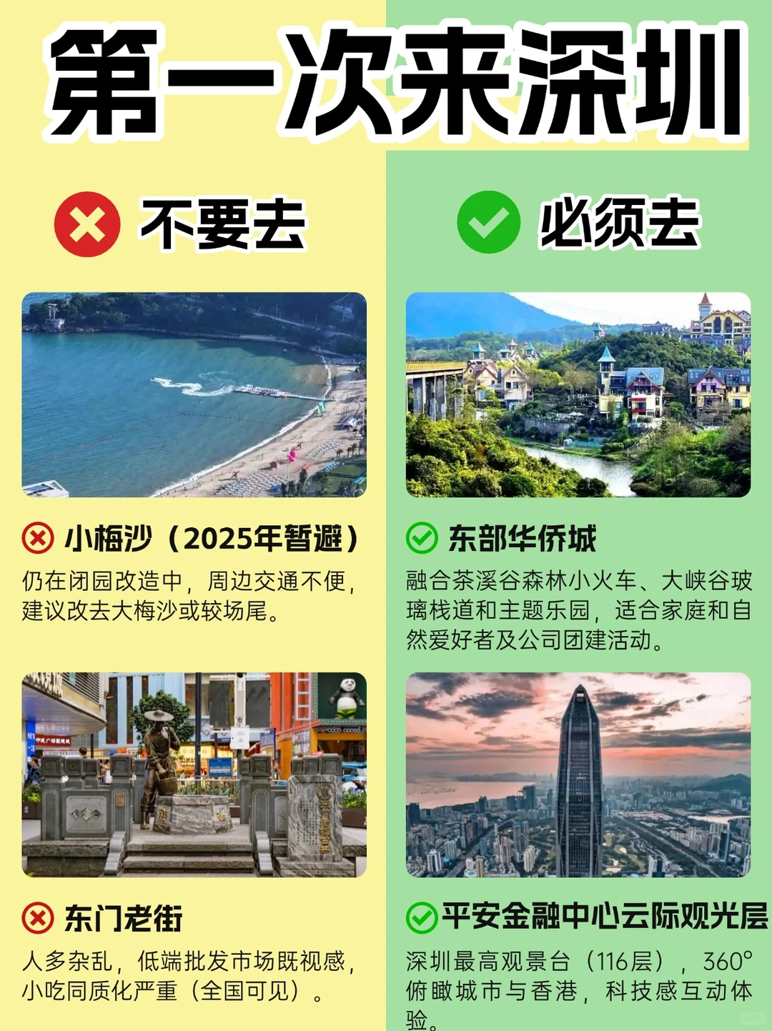 大数据推荐｜在深圳团建必看这篇避雷攻略！