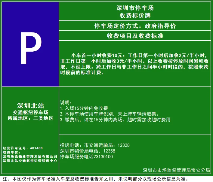 最全最好的深圳北站出行宝典～