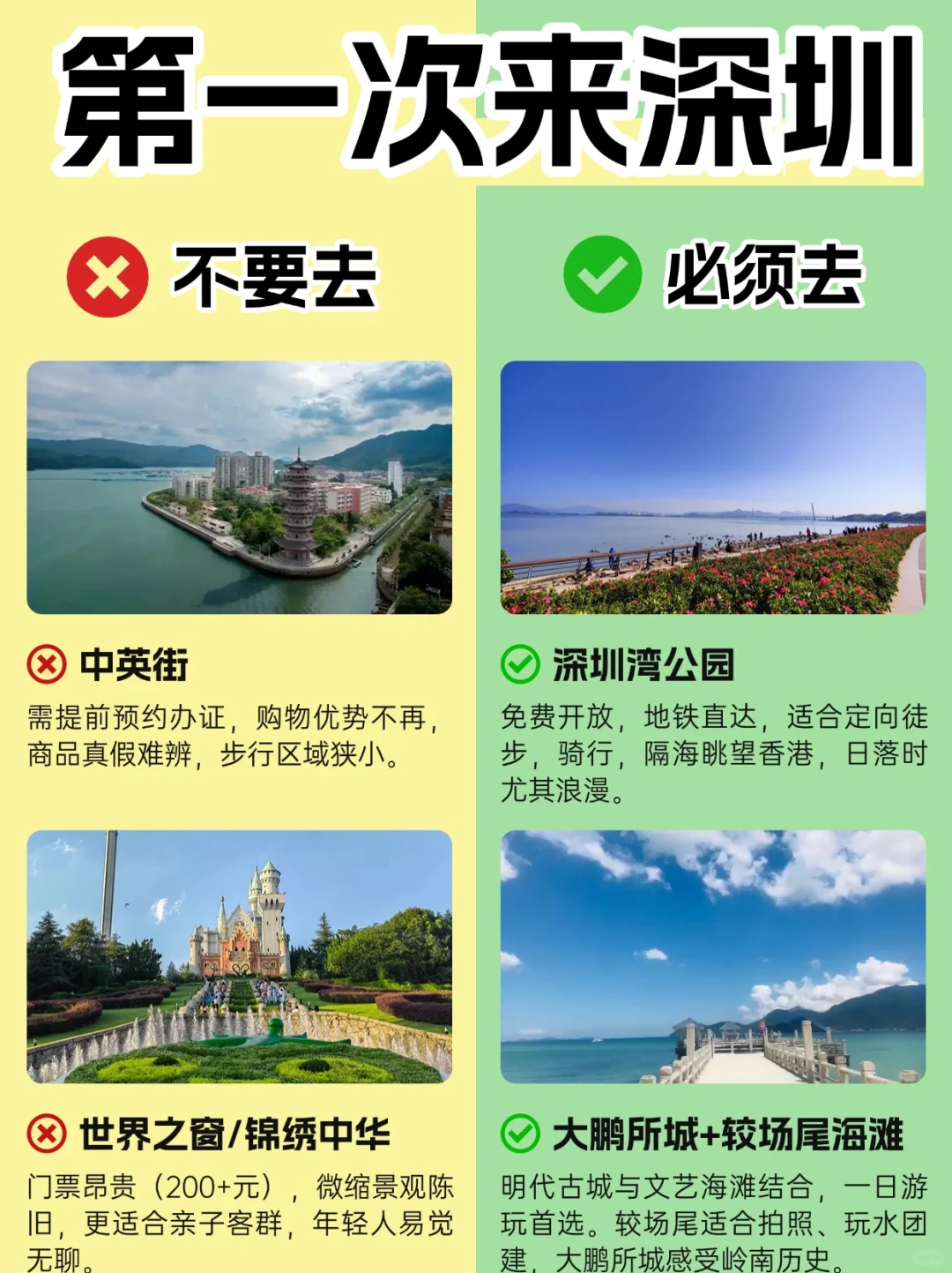 大数据推荐｜在深圳团建必看这篇避雷攻略！