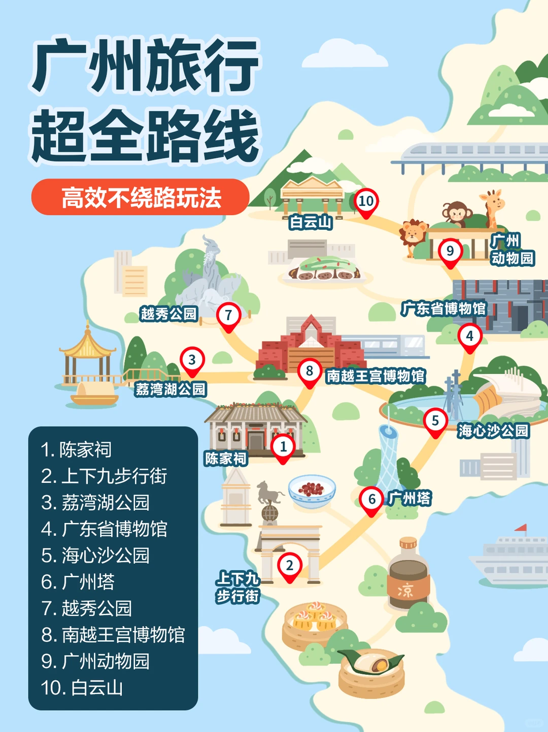 拒绝迷路！🐾广州3天2晚精华路线大公开！