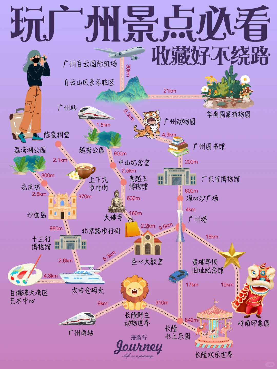 广州旅游干货攻略