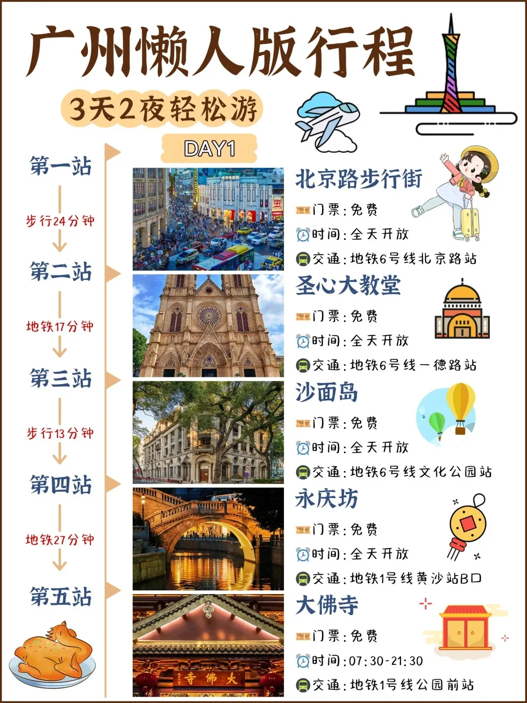 广州5🈷️-6🈷️旅游攻略讲清楚