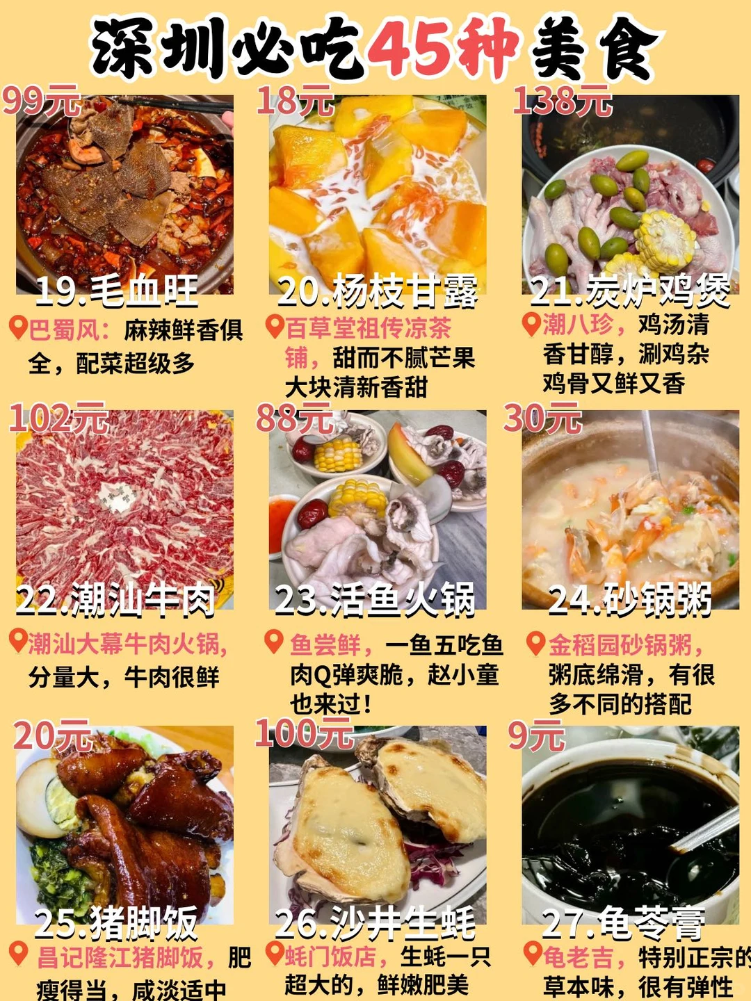 吃完这45种深圳美食，你就是0.75个深圳人