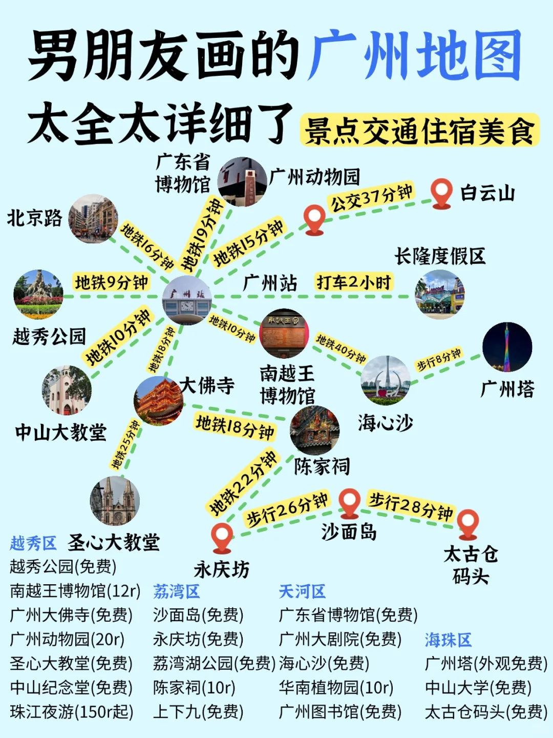 哇塞！J人男友做的广州旅游攻略惊艳到了