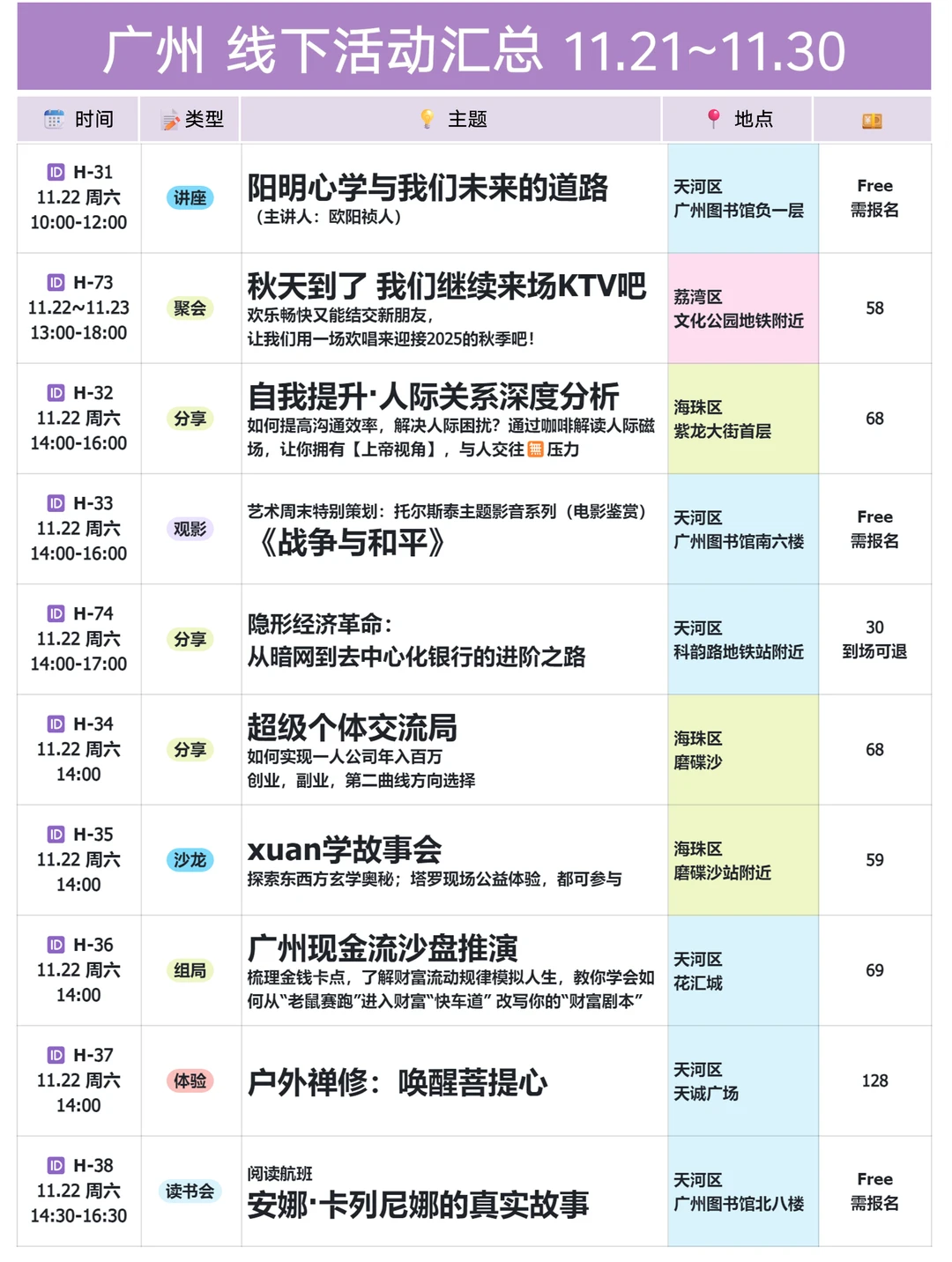 广州🔥11.21-11.30 线下活动丨周末去哪玩
