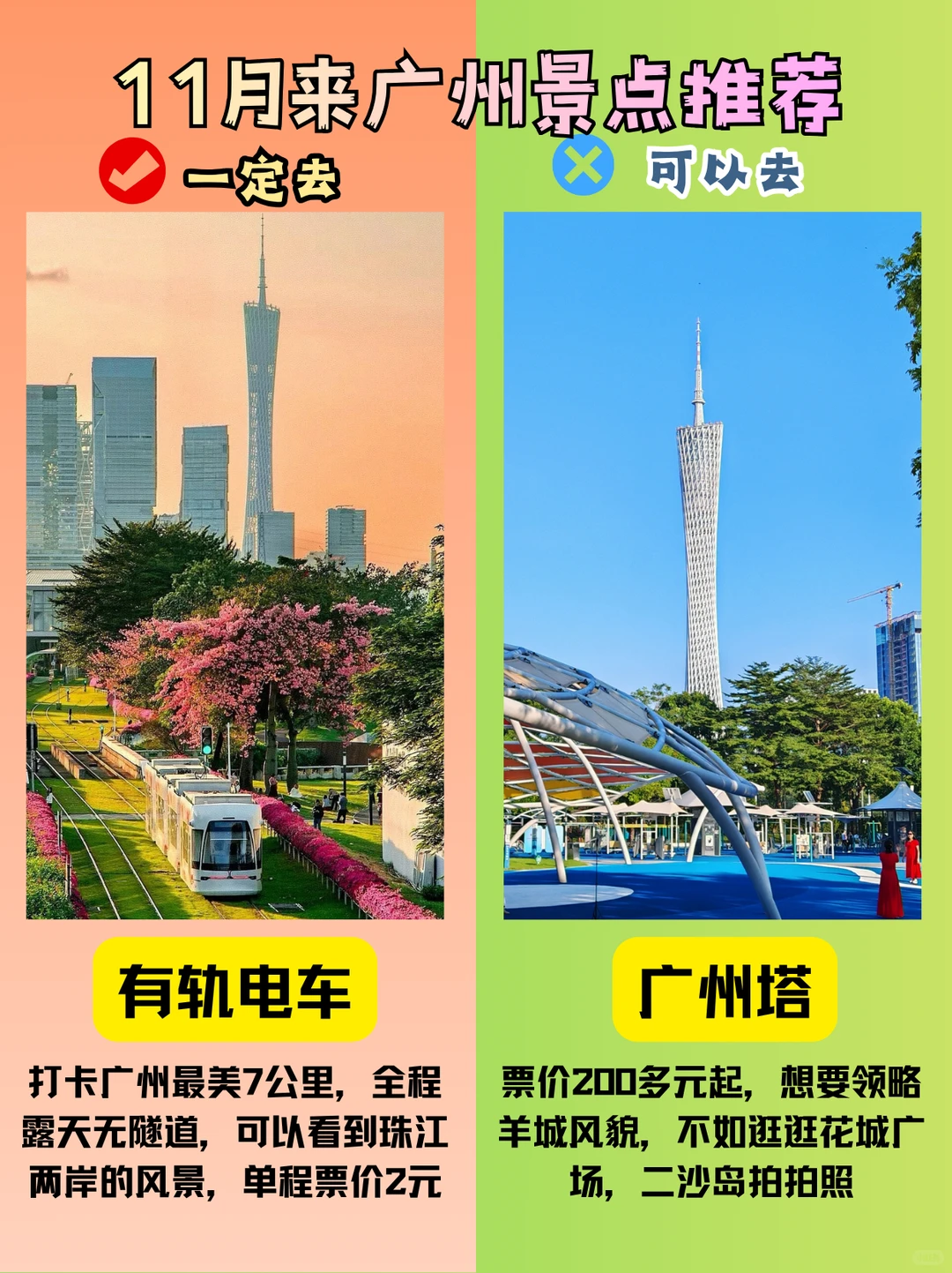 11月来广州旅游，景点推荐+游玩攻略