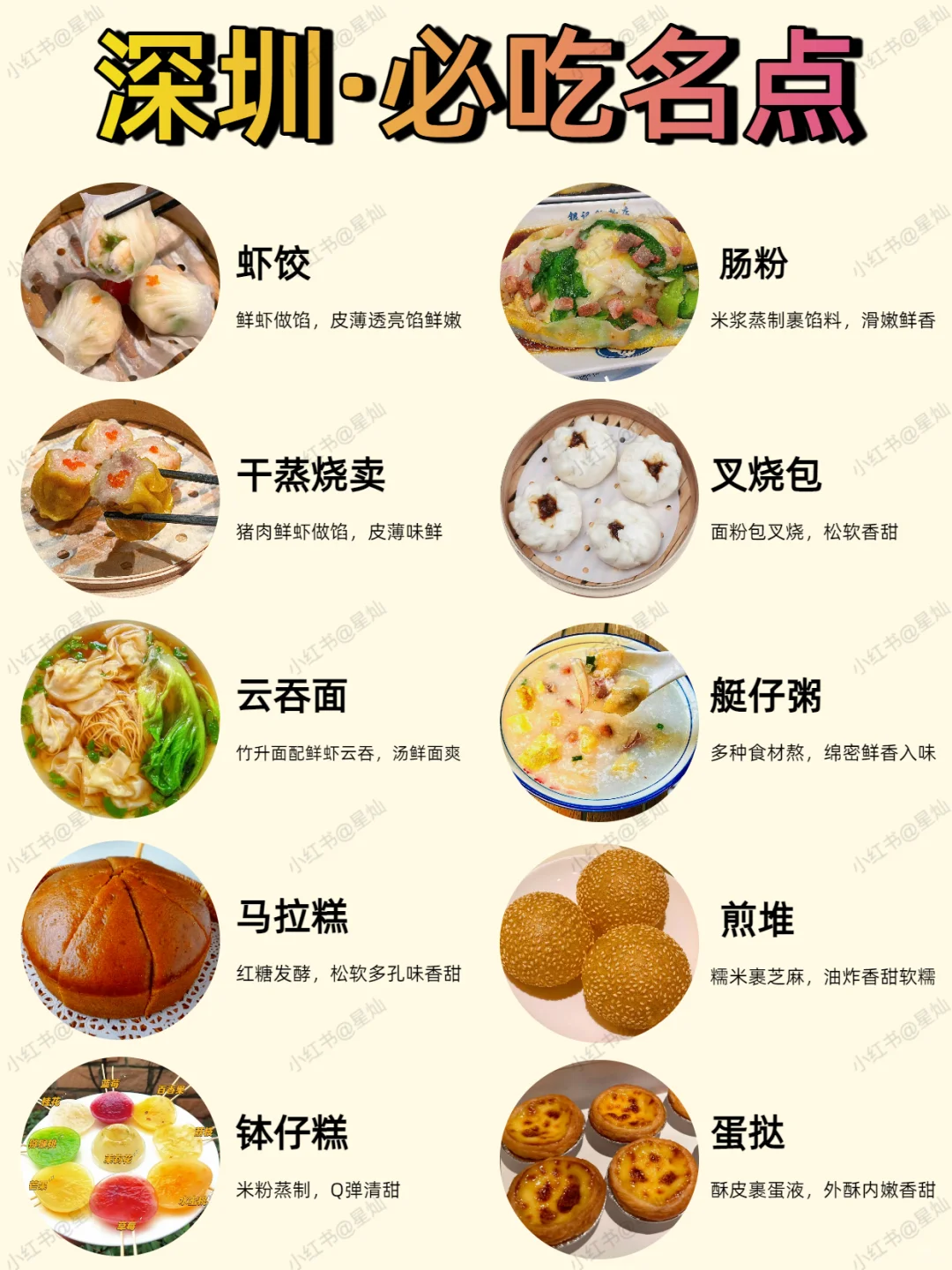 深圳美食攻略｜10大必吃名点