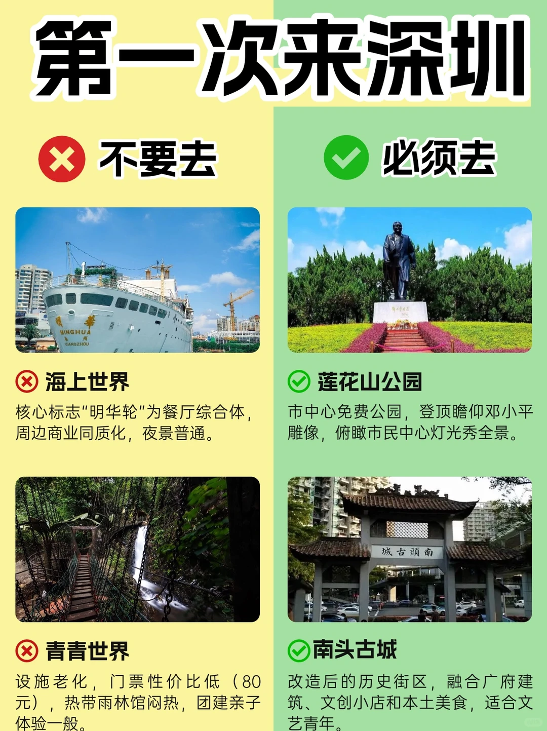 大数据推荐｜在深圳团建必看这篇避雷攻略！