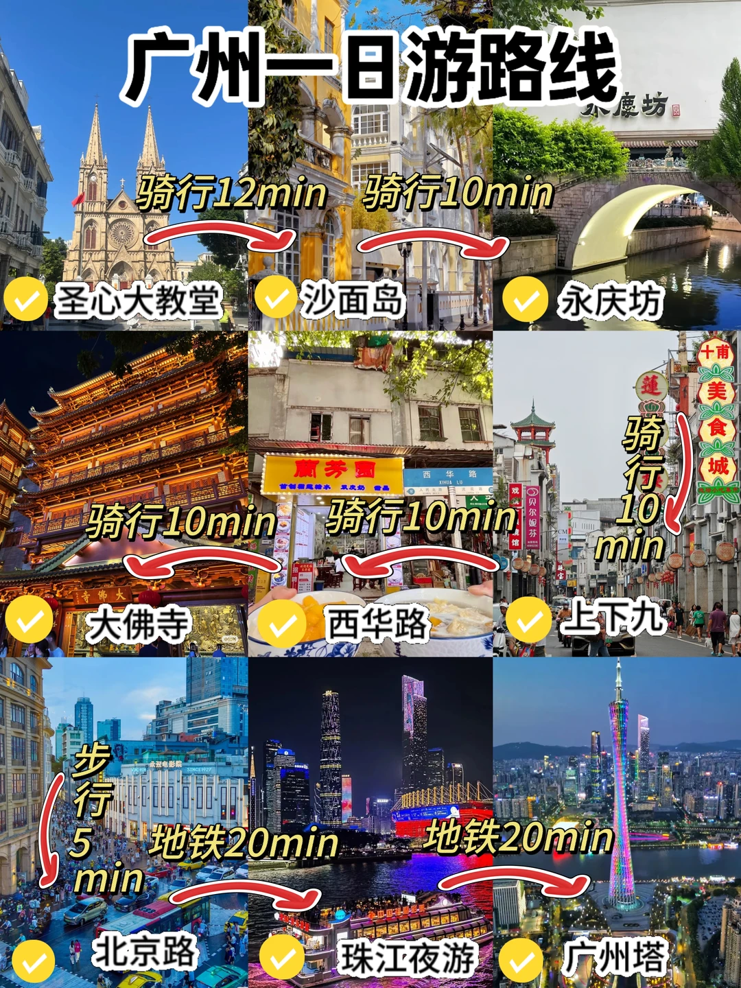 广州一日游攻略 ｜ 爆火CityWalk路线🔥