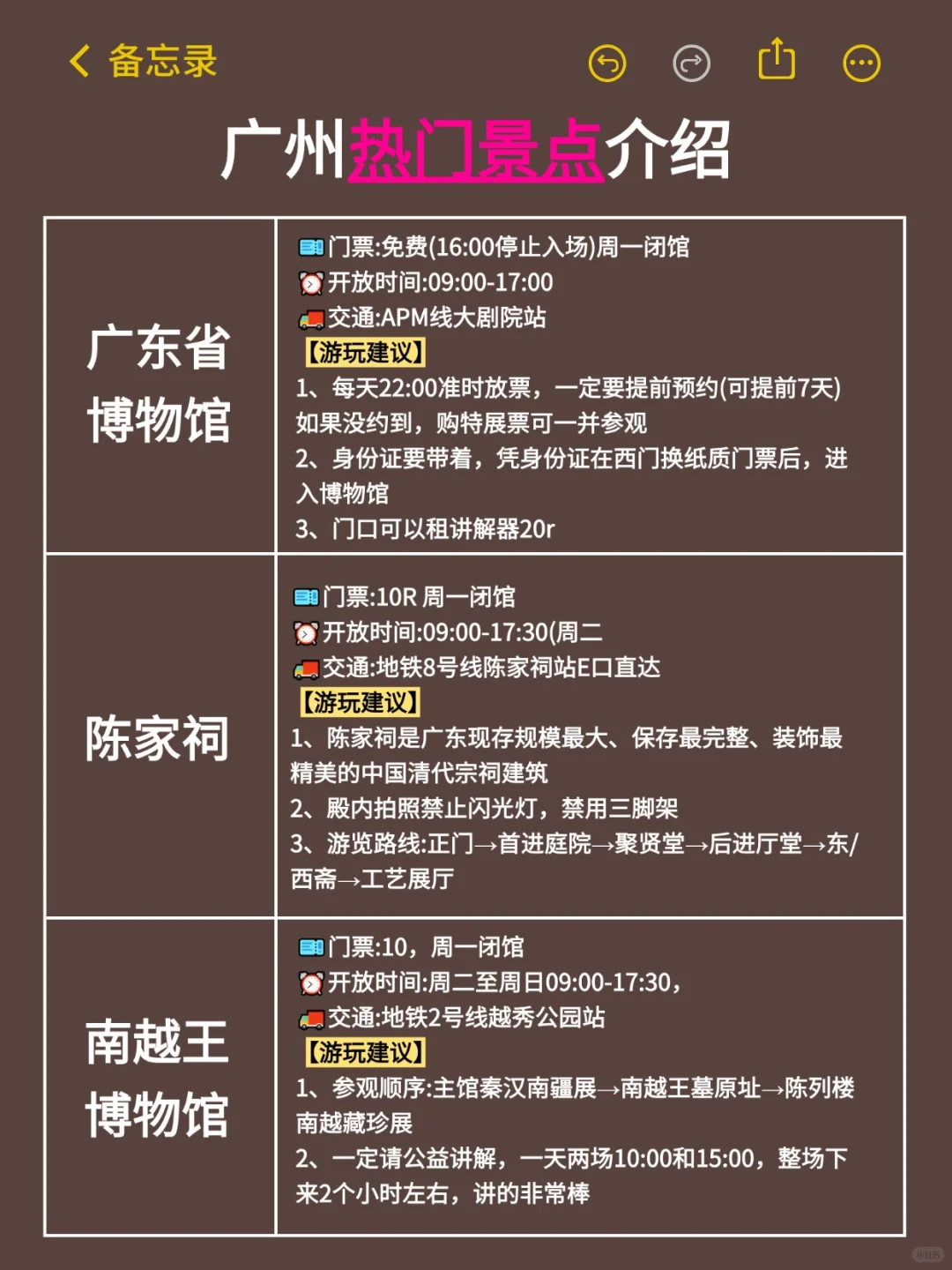 广州真的会惩罚每一个不提前予约的人‼️