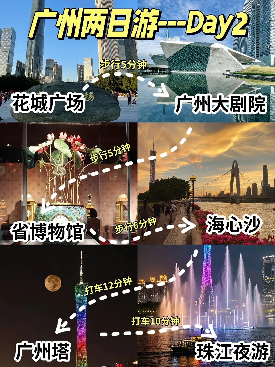 广州两日游|出发前要先看看呀‼️