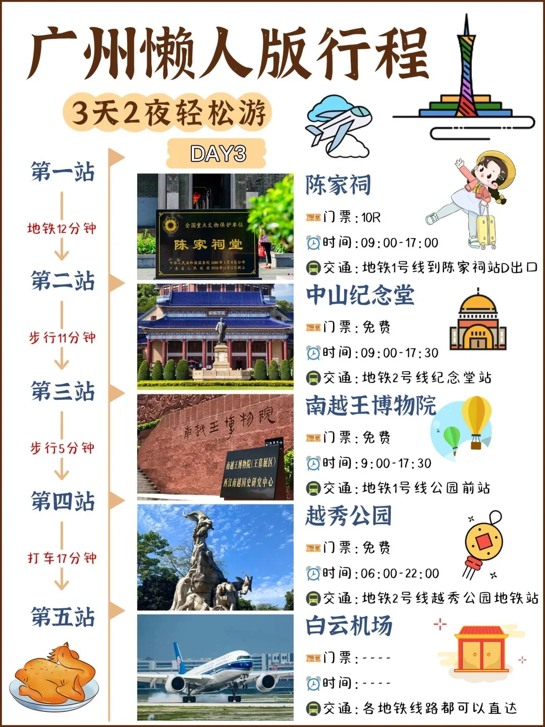 广州5🈷️-6🈷️旅游攻略讲清楚