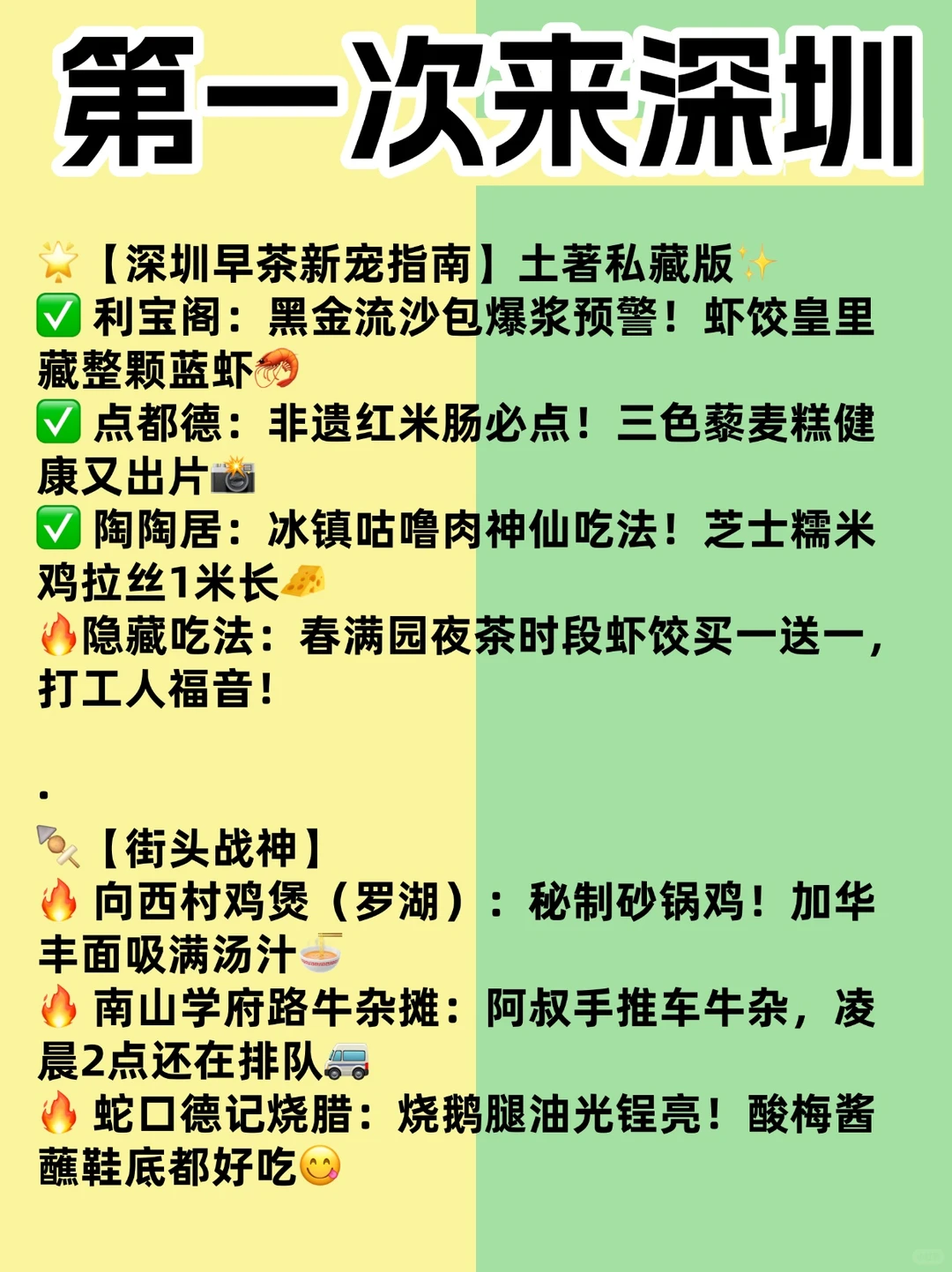 大数据推荐｜在深圳团建必看这篇避雷攻略！