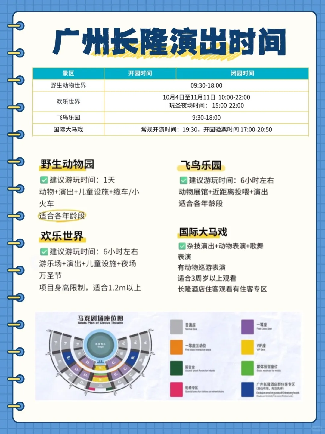 终于有人把广州珠海清远三家长隆说明白了！
