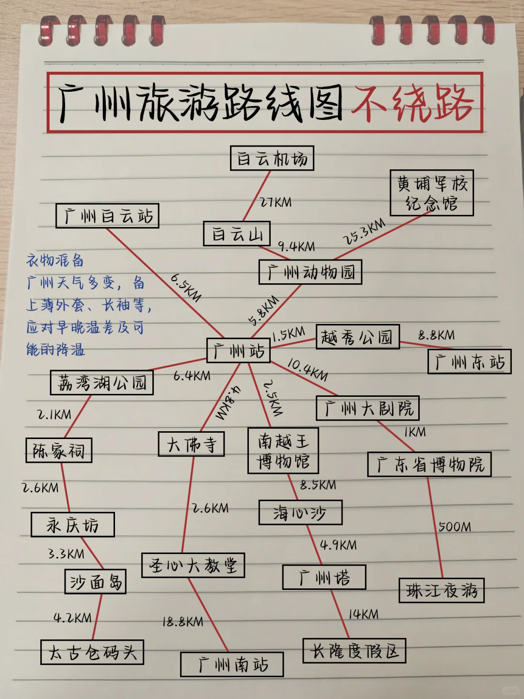 本土著被自己手写的广州攻略满意得睡不着…