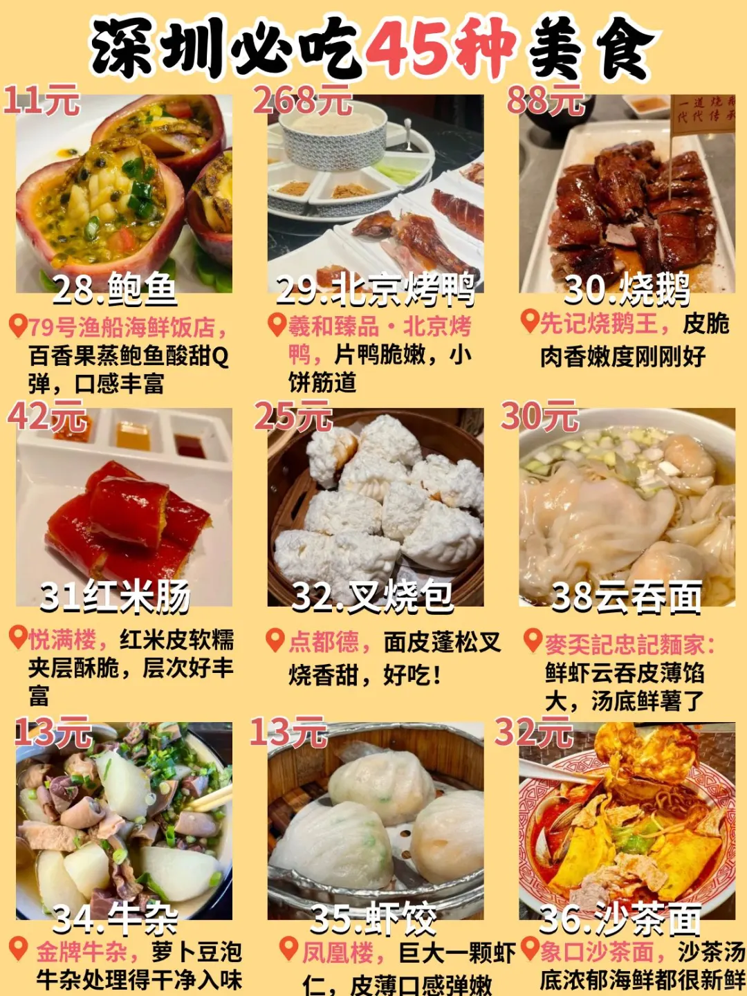 吃完这45种深圳美食，你就是0.75个深圳人