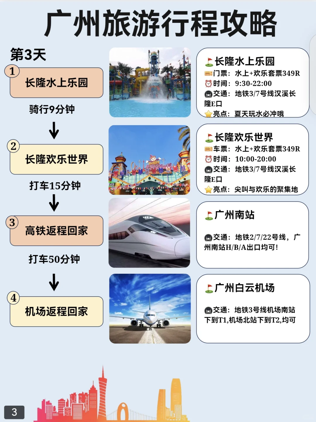 广州旅游攻略｜假期出游｜看这一篇就够了❗