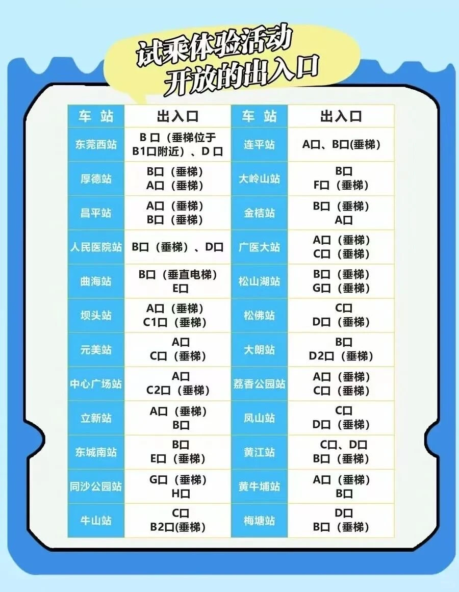 东莞地铁一号线开通啦！！乘坐攻略来啦‼️