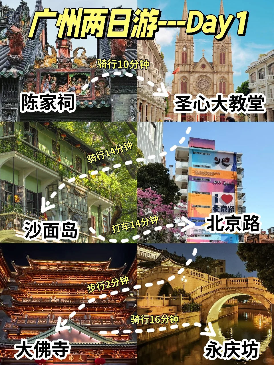 广州两日游|出发前要先看看呀‼️