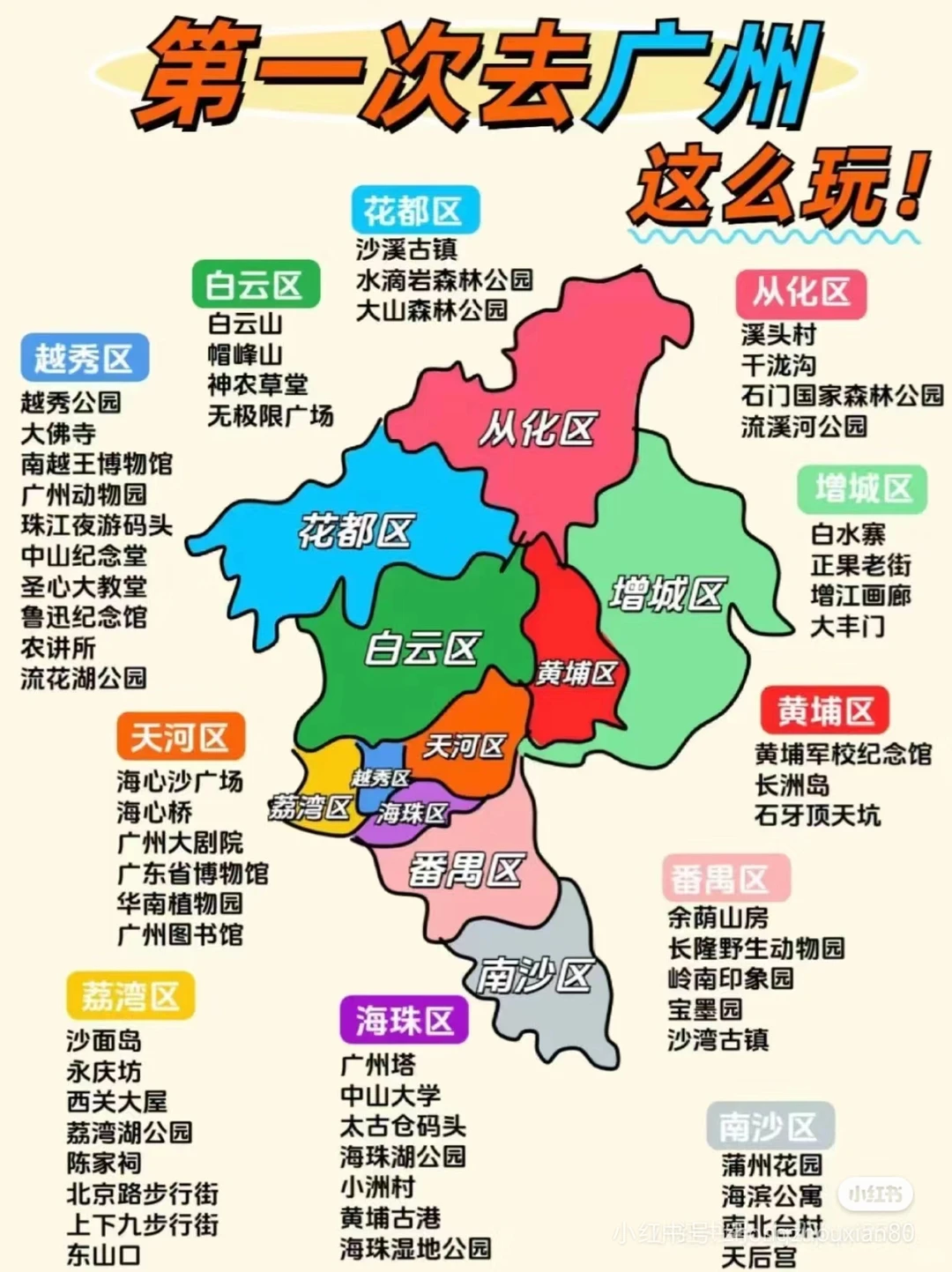 广州游玩攻略