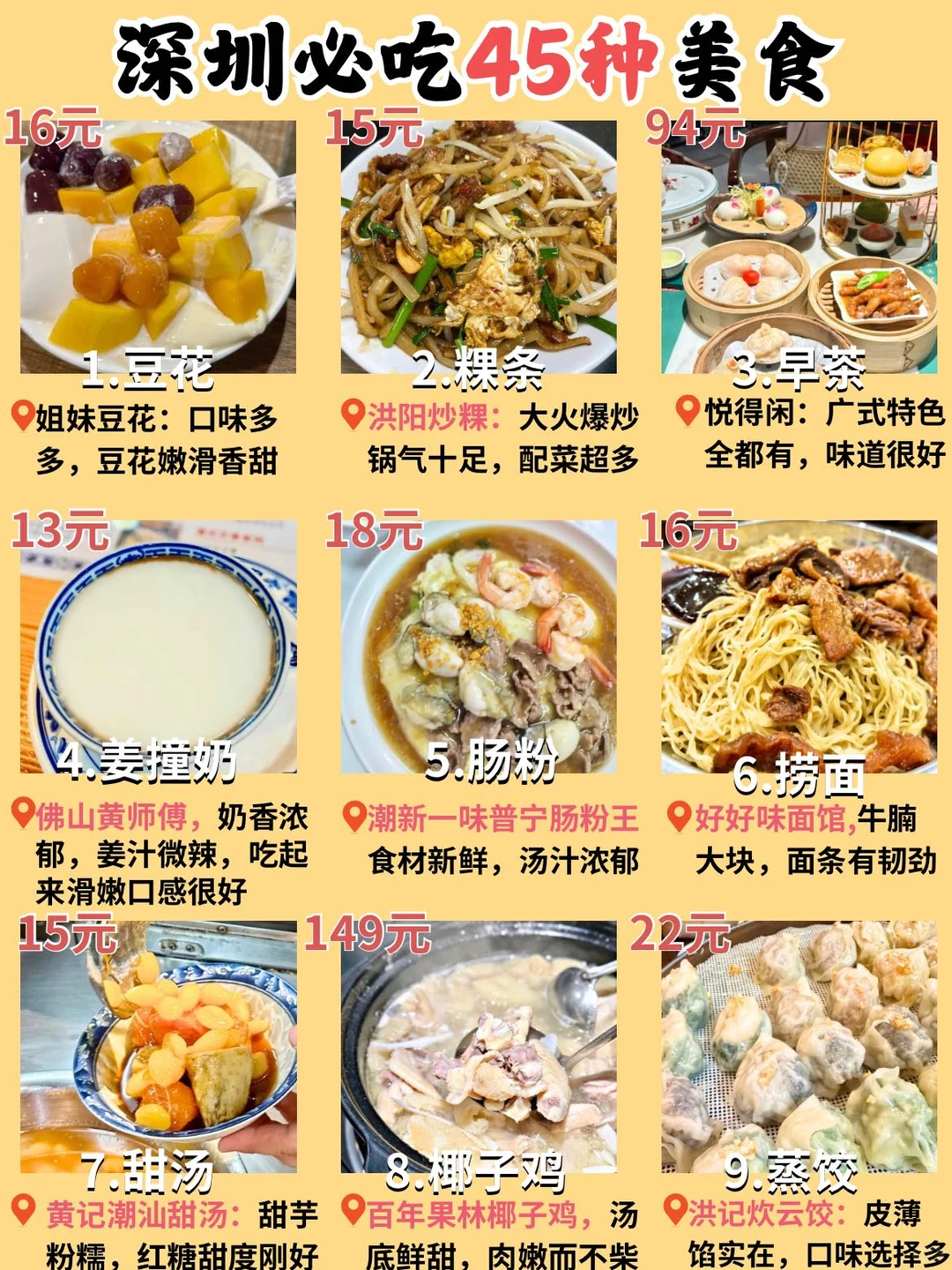 吃完这45种深圳美食，你就是0.75个深圳人