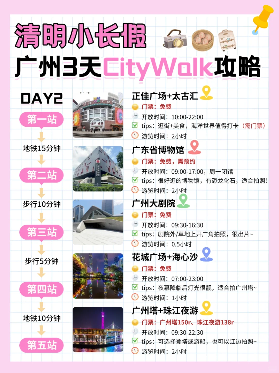 清明小长假｜广州3天citywalk旅游攻略🧳