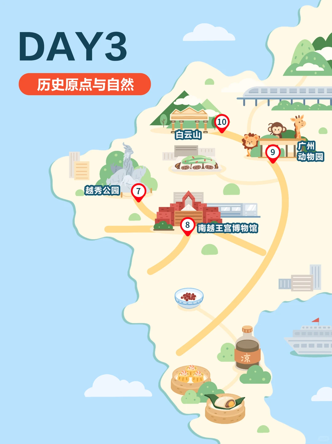 拒绝迷路！🐾广州3天2晚精华路线大公开！