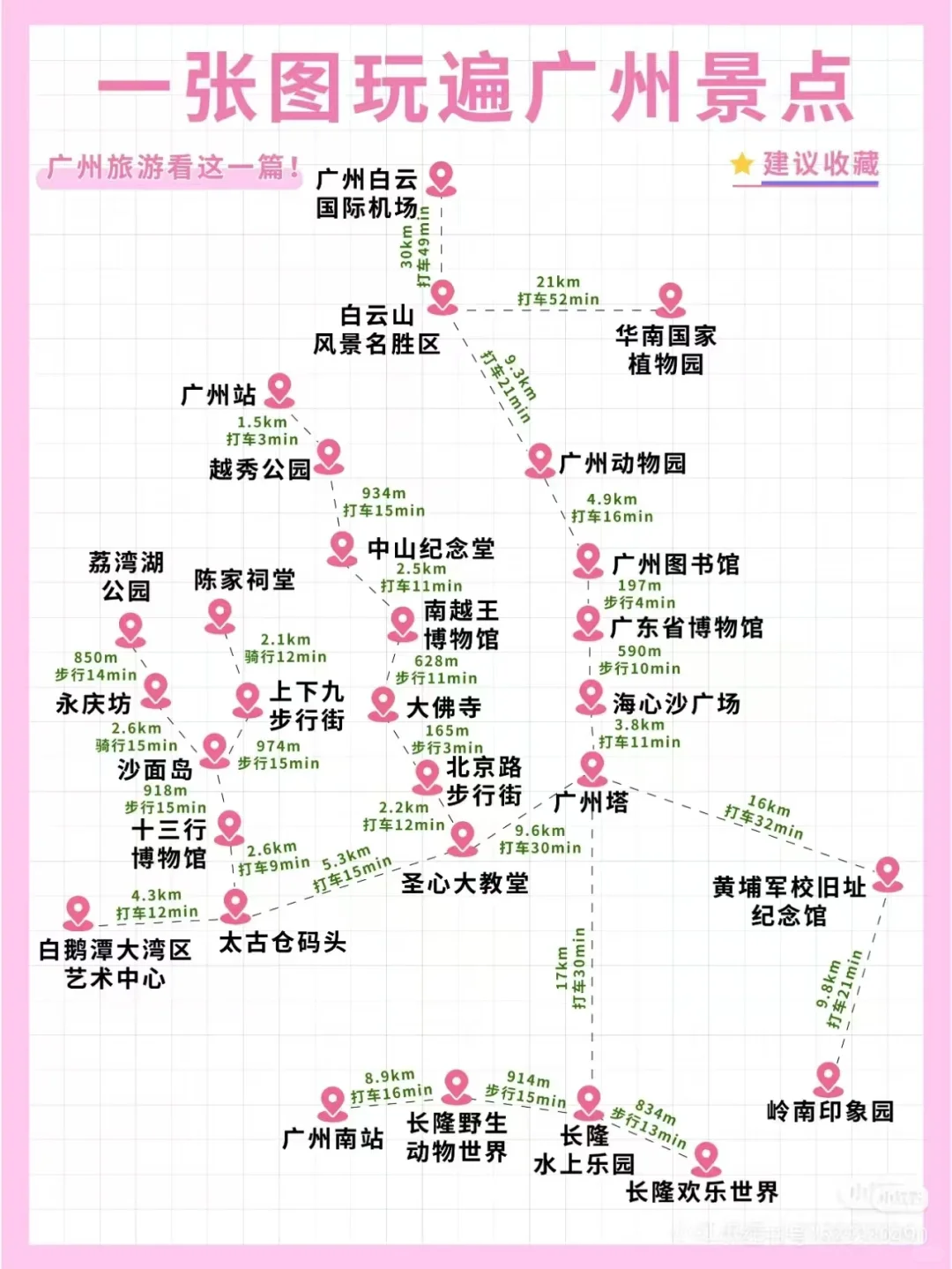 广州真的不好玩啊啊！！！