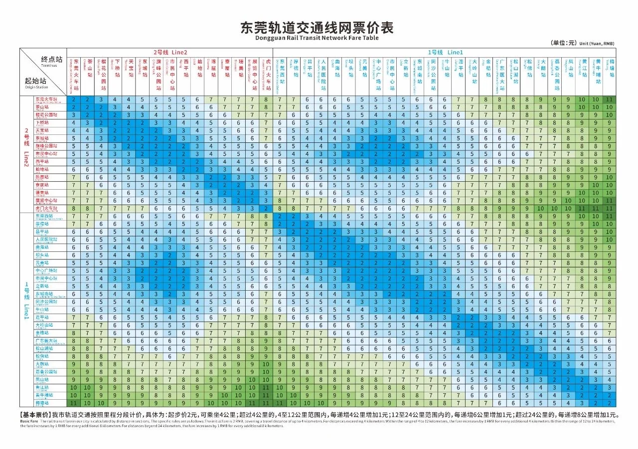 东莞地铁一号线开通啦！！乘坐攻略来啦‼️