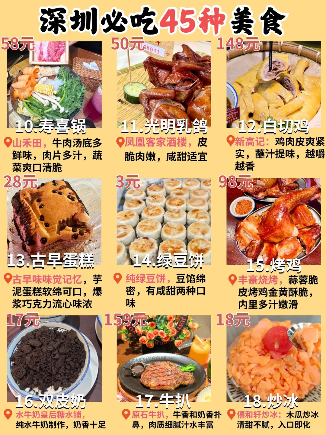吃完这45种深圳美食，你就是0.75个深圳人