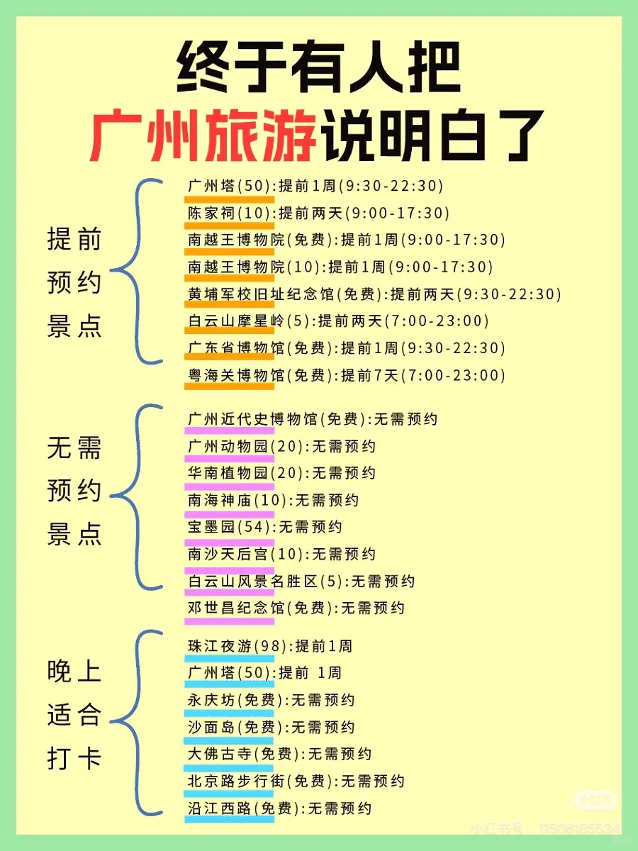 广州行攻略，感觉很有用，推荐给需要的你
