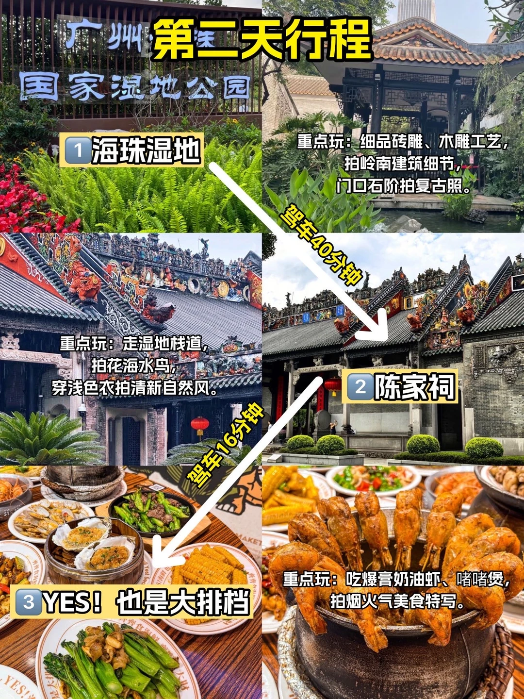 一眼看懂广州旅游地图！看完就知道怎么玩了