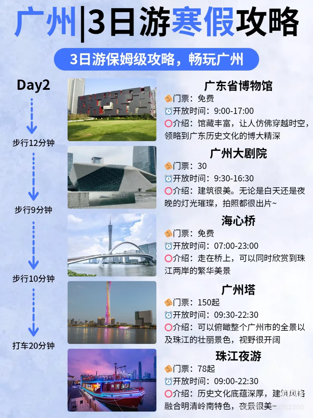 广州行攻略，感觉很有用，推荐给需要的你