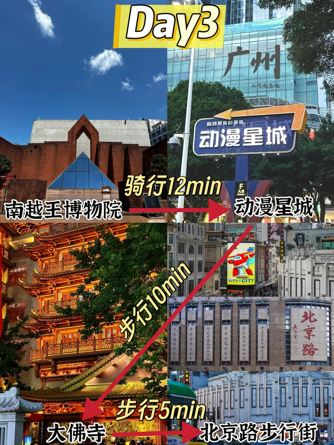 📍广州✅3天2夜保姆级逛吃攻略❗️不看别来