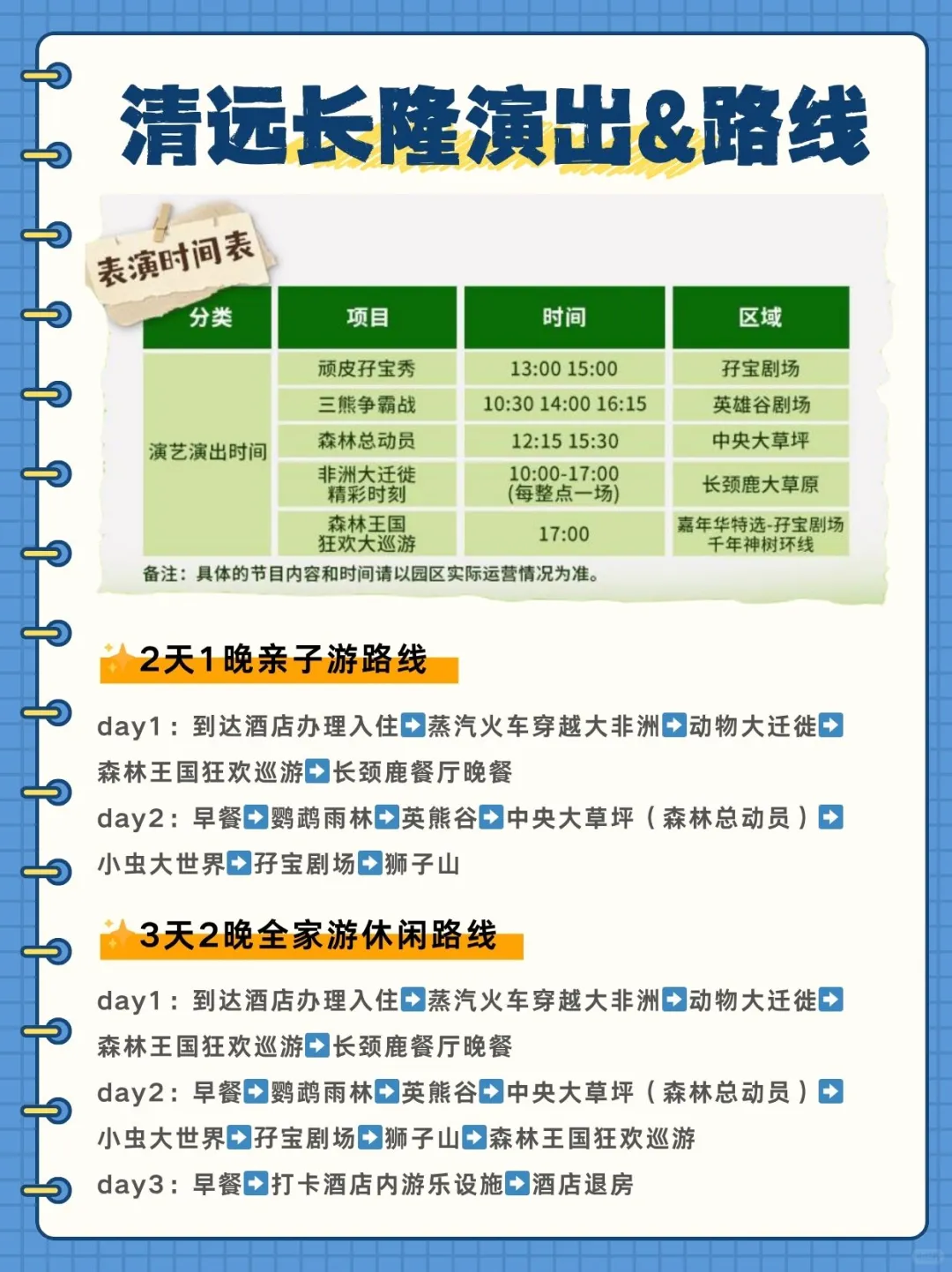 终于有人把广州珠海清远三家长隆说明白了！