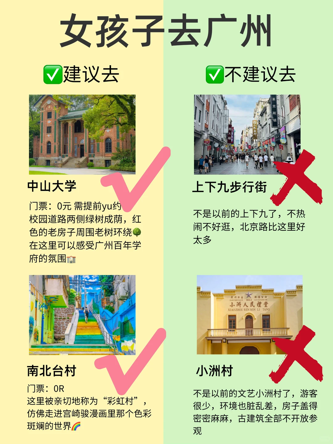 如果去广州的女孩看了这篇❗️