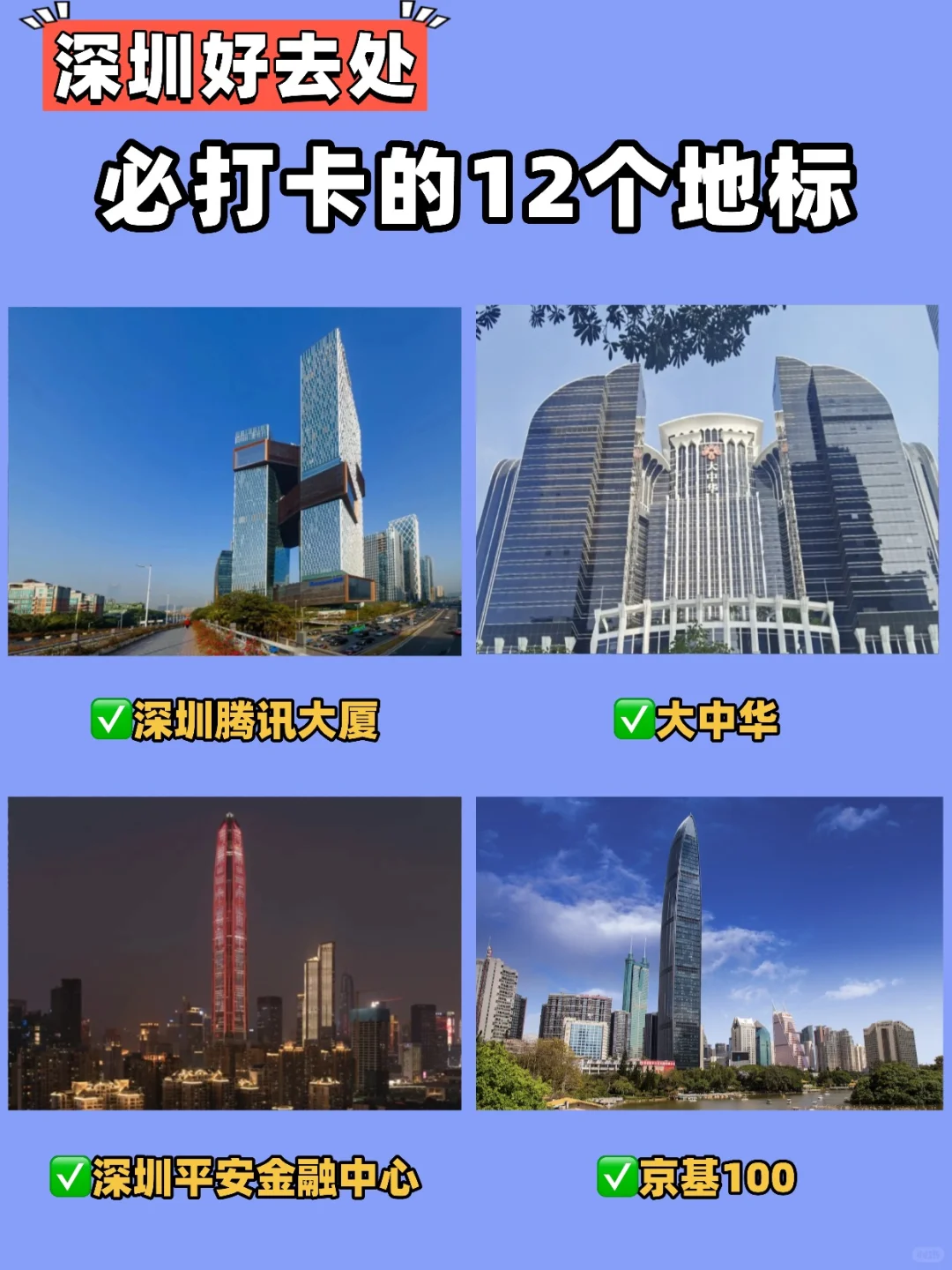 深圳必打卡的12个地标‼️ 一看就知是深圳📍