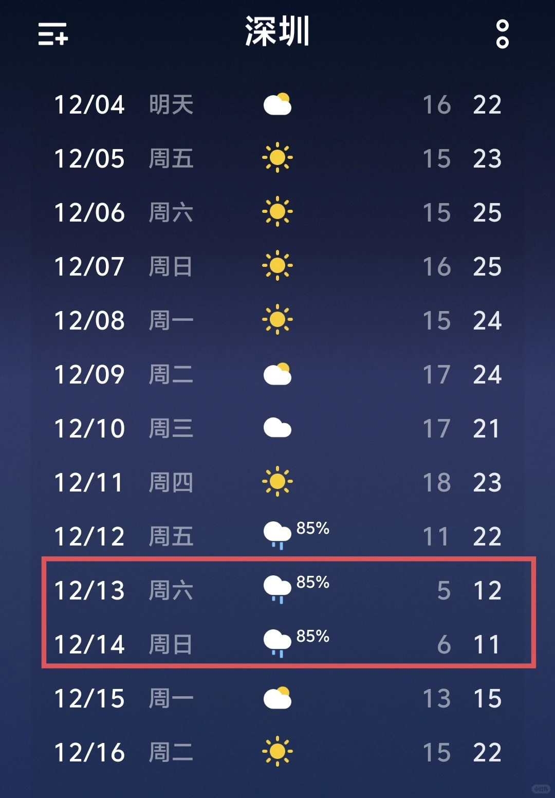 深圳这几天是搞什么啊？😨