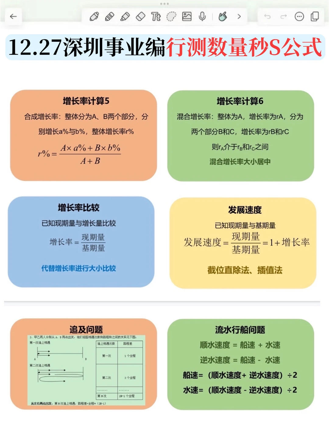 12.27深圳事业编反正就这18页，10天85芬