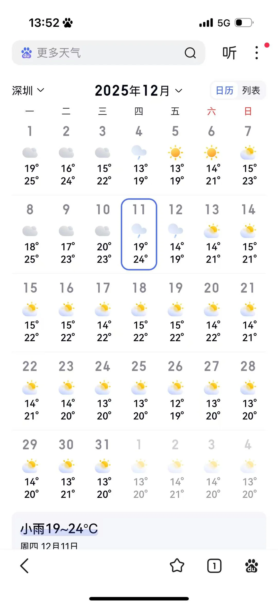 看到深圳天气 天塌了…