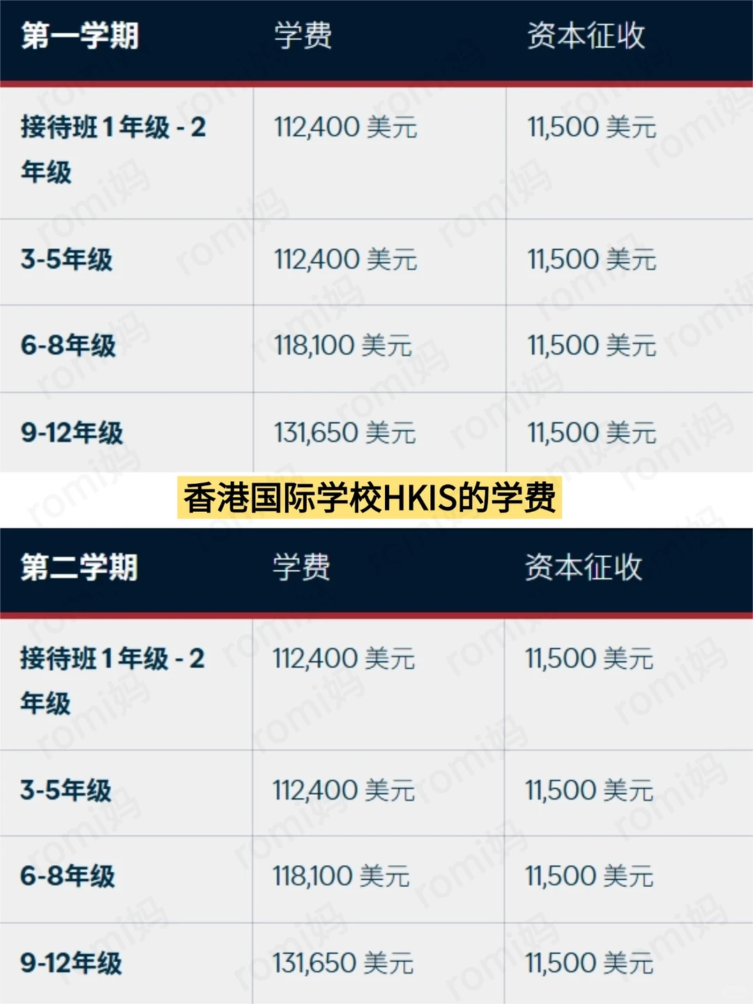 深圳贝赛思VS香港国际学校，谁才是爬藤王？