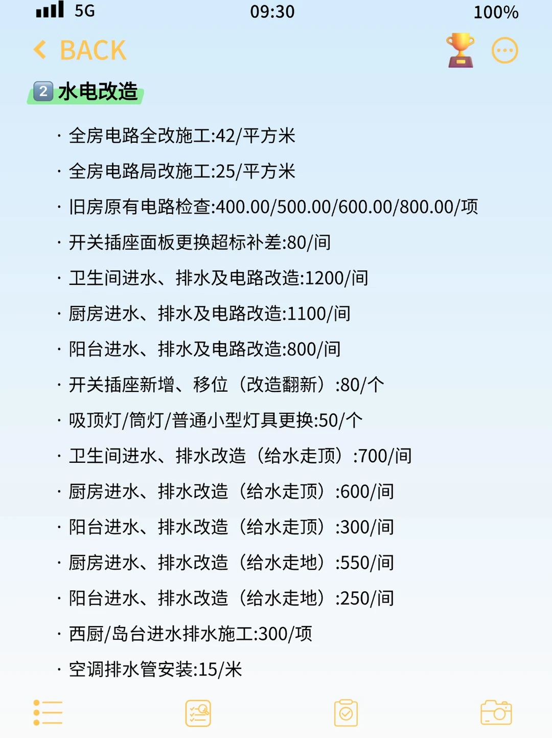 深圳局改不踩坑！老破小翻新，便宜不挑活✅